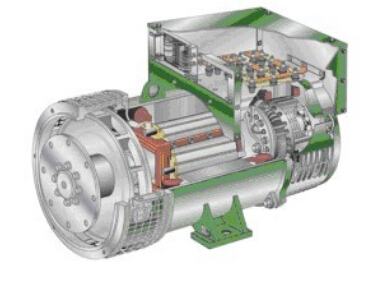 海城发电机内部结构图